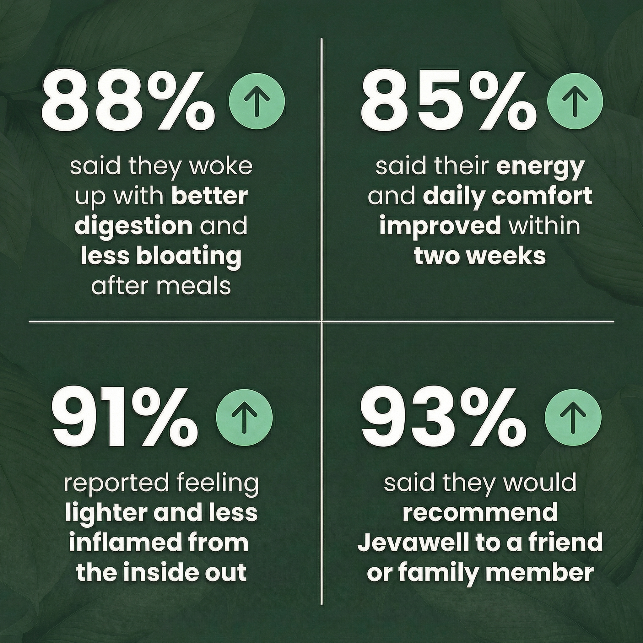 Kombucha Probiotic Gummies